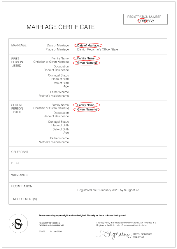 Examples of marriage certificates for NSW and WA.