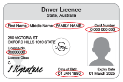 NSW Driver licence example.