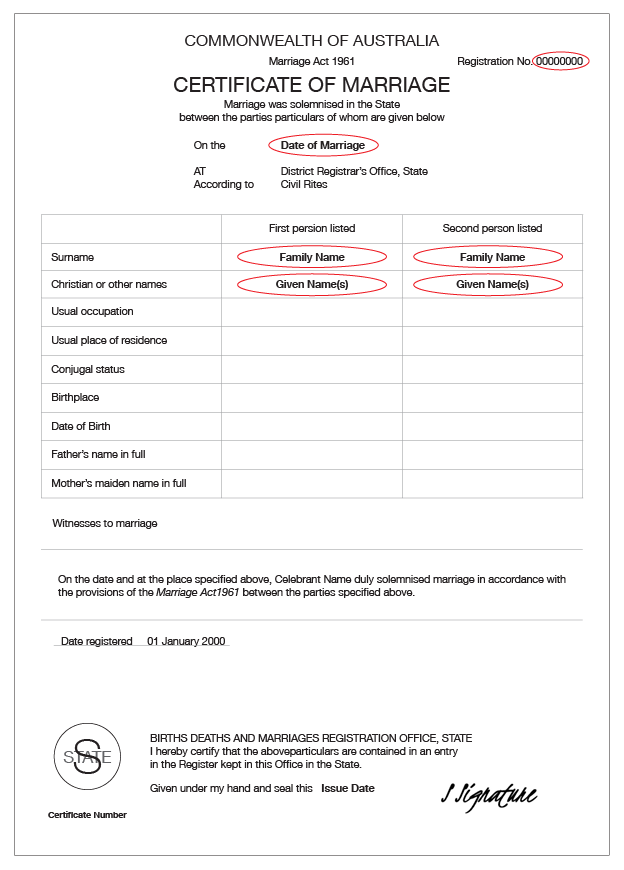 Tasmania marriage certificate
