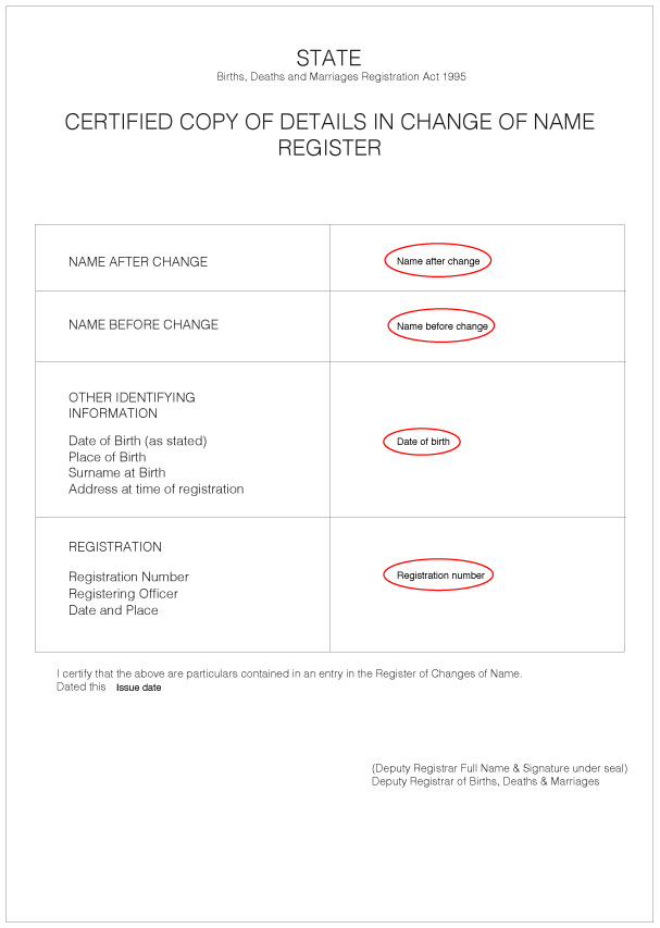 Example of change of name certificate for ACT, NT and SA