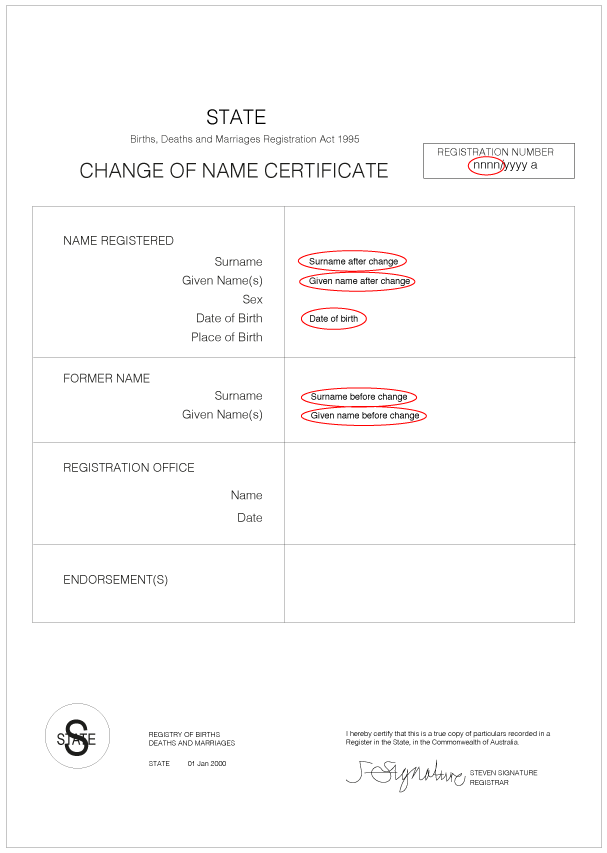 Example of a tasmania change of name certificate